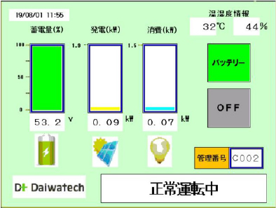 備蓄倉庫|LEDサインパネル 備蓄倉庫|LEDサインパネル