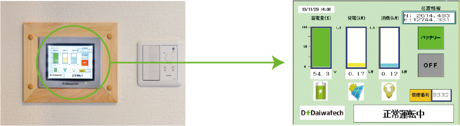 和室ハウス|表示器(液晶画面) 和室ハウス|表示器(液晶画面)